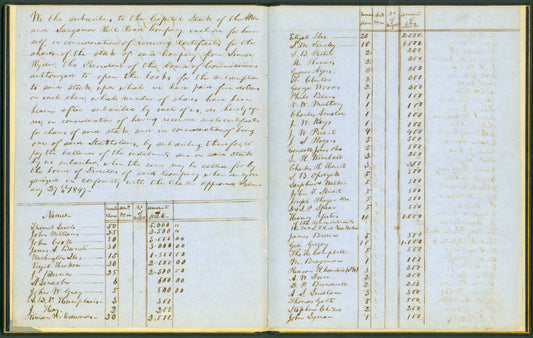 Abraham Lincoln Autograph Manuscript – His Transcript of the Alton & Sangamon Railroad Stock Subscription Book (1851)