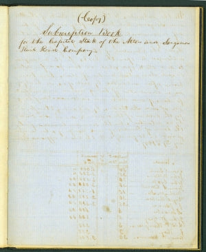 Abraham Lincoln Autograph Manuscript – His Transcript of the Alton & Sangamon Railroad Stock Subscription Book (1851)